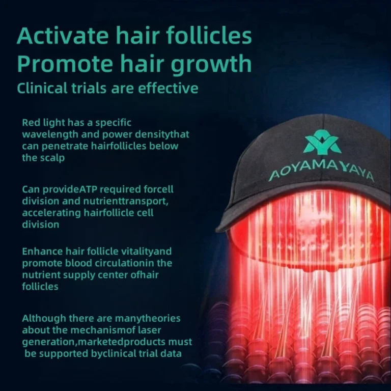 308 laser cap red light therapy hair laser hat for hair growth red cap hair growth products fast grow red light hat cap - Image 2