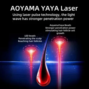 308 laser cap red light therapy hair laser hat for hair growth red cap hair growth products fast grow red light hat cap - Image 4