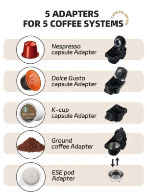 Cafelffe 5 in 1 Capsule Coffee Machine Fit Dolce gusto Nespresso Capsule ESE Pod Ground Coffee K-cup 19Bar Hot/Cold,gift-giving - Image 2