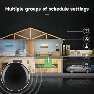 Tuya WiFi IR Remote Control Smart Remote Universal Infrared Controller For Air Conditioner Work With Alexa Google Home - Image 6