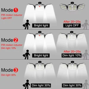 122/333LED Solar Lights Outdoor Motion Sensor Human Induction 3 Modes IP65 Waterproof Solar Power Garage Yard Corridor Wall Lamp - Image 3