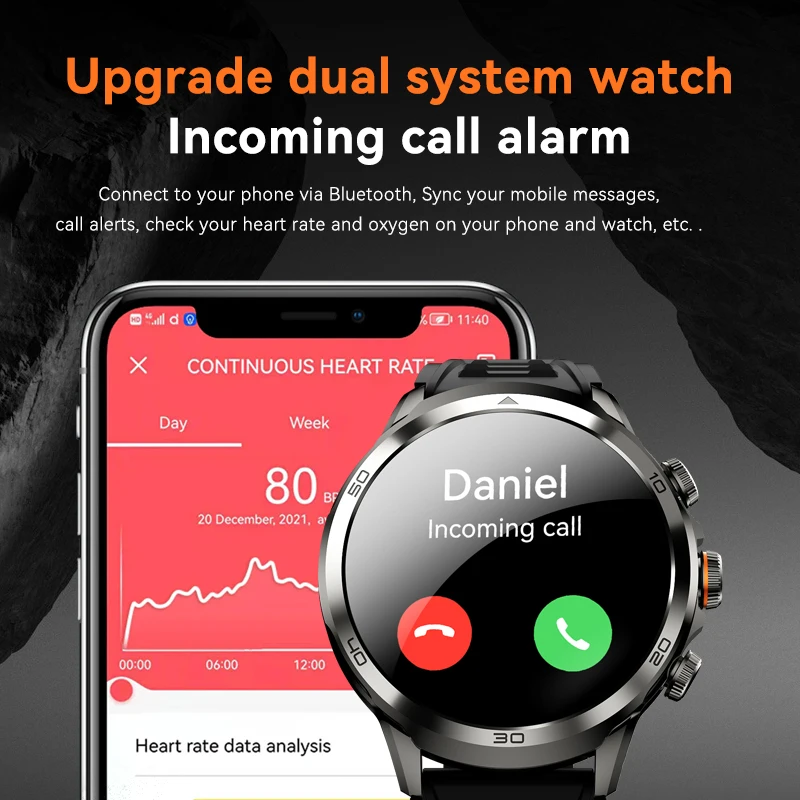H19 Smart Watch 5G LTE 190° Rotary Camera insert Sim Card Google Play Store App Download GPS WIFI Heart Rate Android Smartwatch - Image 5