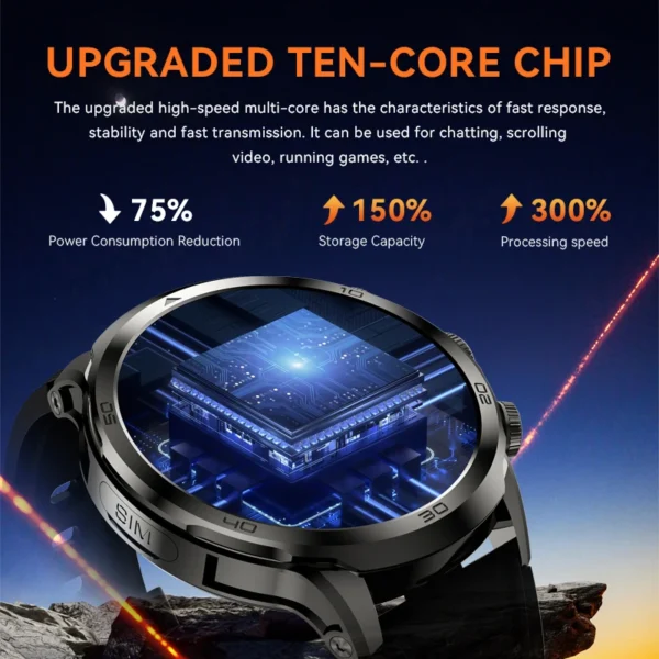 H19 Smart Watch 5G LTE 190° Rotary Camera insert Sim Card Google Play Store App Download GPS WIFI Heart Rate Android Smartwatch - Image 2