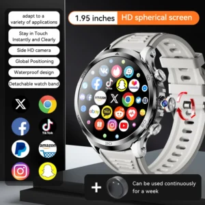 H19 Smart Watch 5G LTE 190° Rotary Camera insert Sim Card Google Play Store App Download GPS WIFI Heart Rate Android Smartwatch