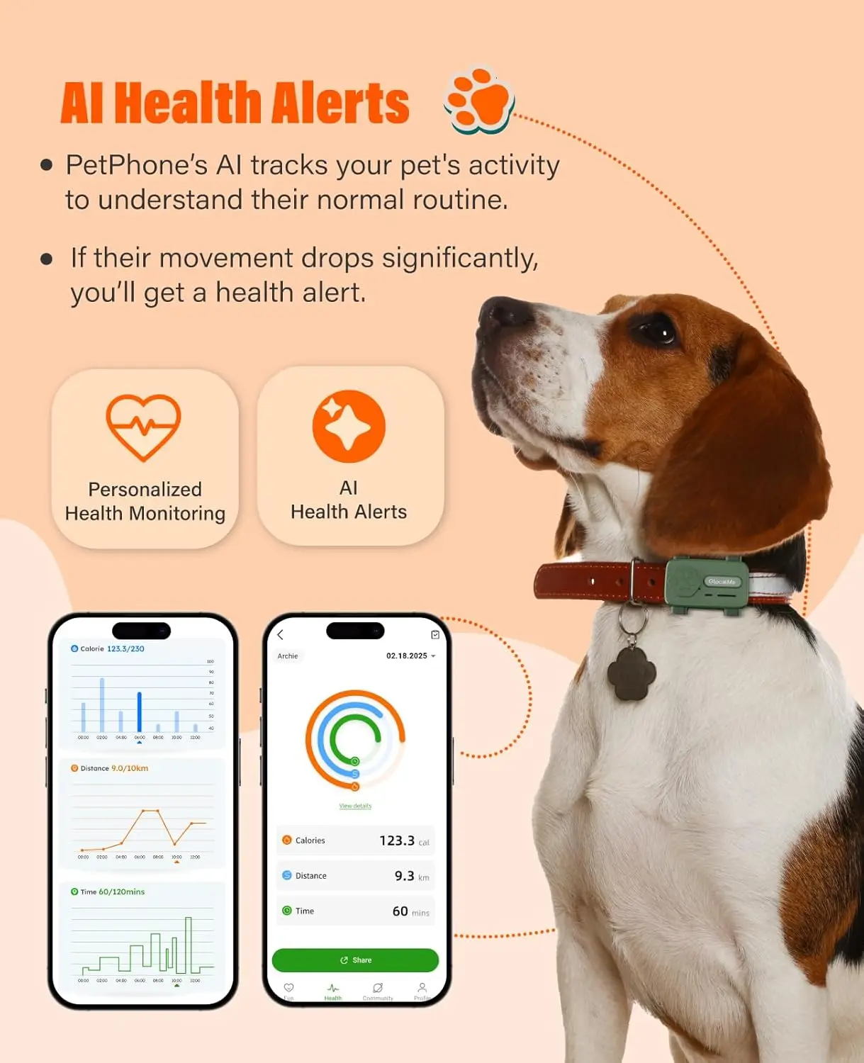GlocalMe PetPhone GPS Tracker for Dog and Cat AI Health Alerts Real Time Tracking Virtual Fence - Image 6