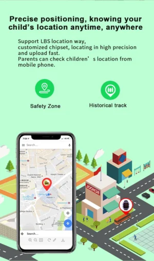 Kids Watch Sim Card SOS Phone Call LBS Positioning Dual Camera IP67 Waterproof Footprint Tracking 360°Flip Alarm Children's Gift - Image 4
