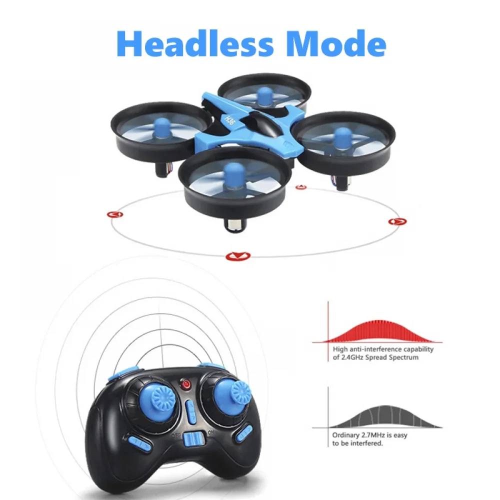 H36 Mini Drone 6-Axis Headless FPV Drones Pocket Remote Control Helicopter Plane RC Dron Quadcopter Toys Christmas Gift for Kids - Image 5