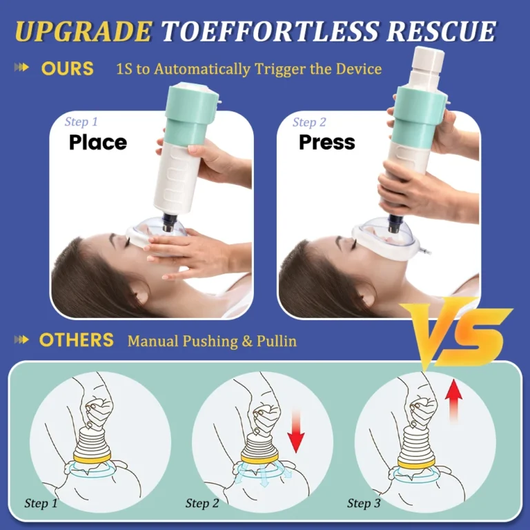 Choking Rescue Device Anti Choking Automatic Anti-Suffocation Device for Adults Children First Aid Choke Emergency Device - Image 3
