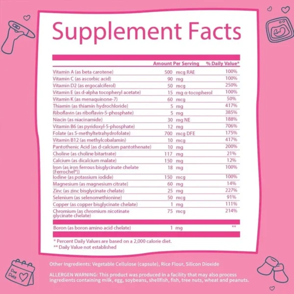 Prenatal vitamins for pregnant women include iron, calcium, vitamin D2,C, zinc, and folic acid, and a daily multivitamin capsule - Image 4
