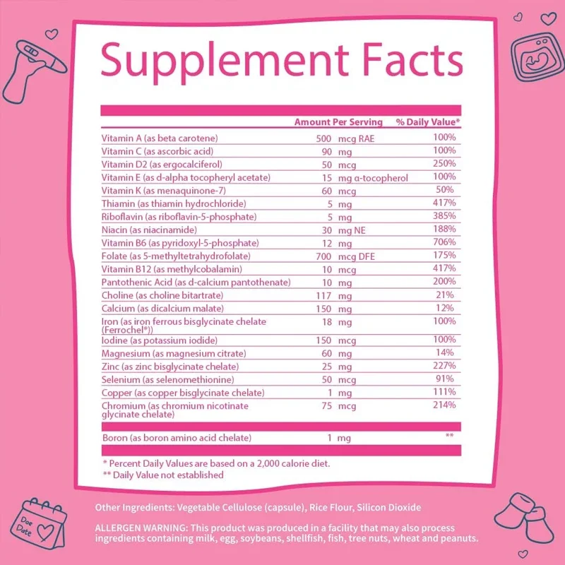 Prenatal vitamins for pregnant women include iron, calcium, vitamin D2,C, zinc, and folic acid, and a daily multivitamin capsule - Image 4