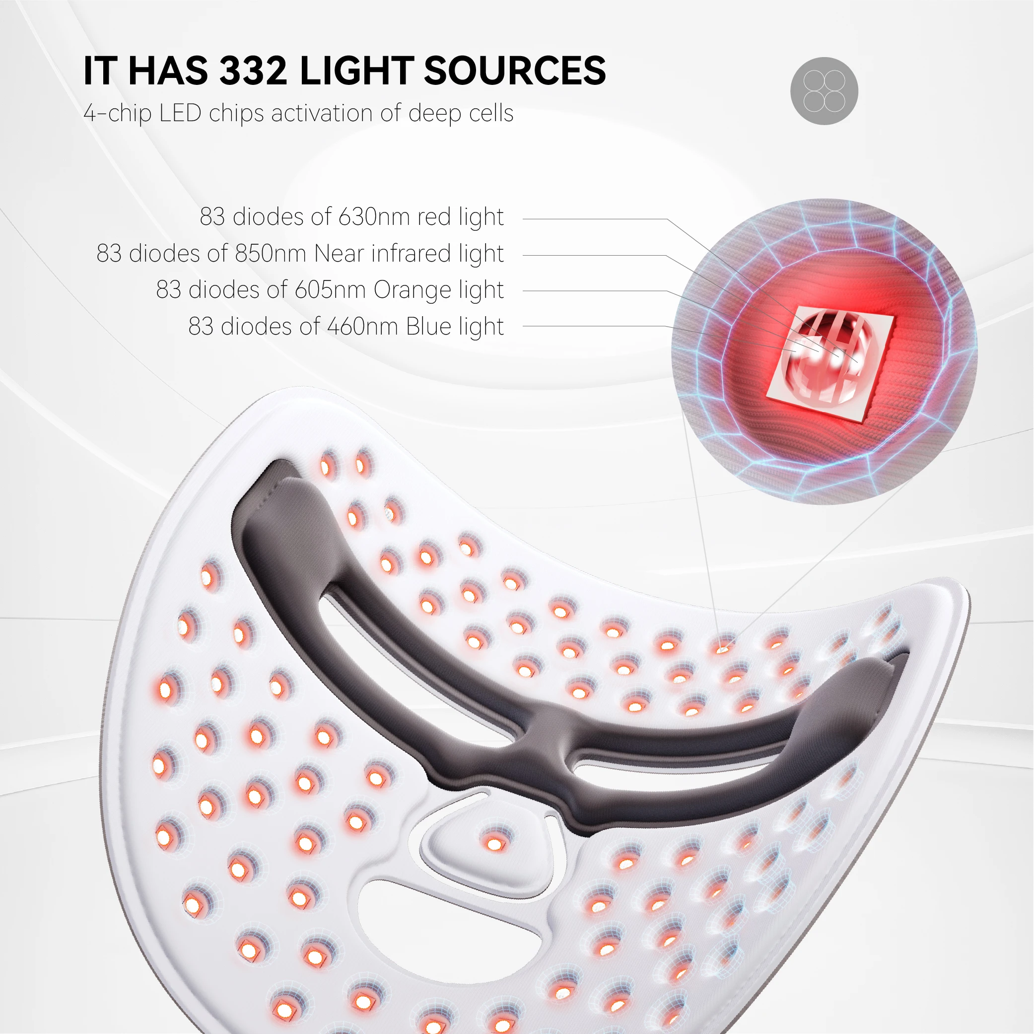 Hello Face M500 Facial Mask Near-Infrared Light Face Mask Wireless Blue Amber Red Light Therapy Led Mask Portable At Home Travel - Image 3