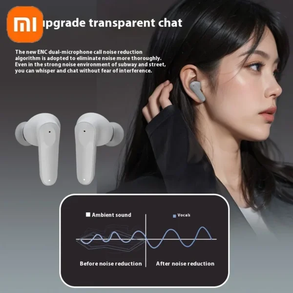 Xiaomi Redmi A98 Wireless Earphones Bluetooth 5.4 Earphones, HD Call Sound Quality Convertible Language Mode in Ear - Image 4