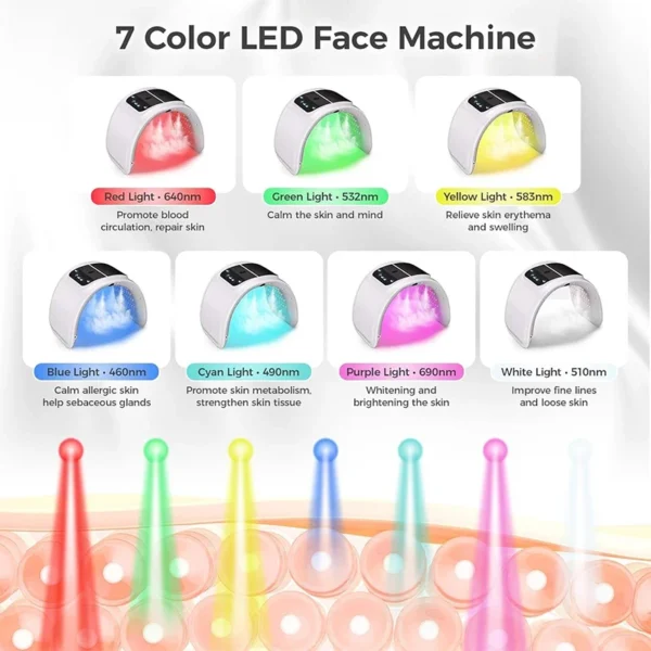 7 Colors LED Photon Machine With Nano Spray Face Body Mask Salon SPA Home Skin Rejuvenation Acne Skin Moisturizing Beauty Care - Image 3