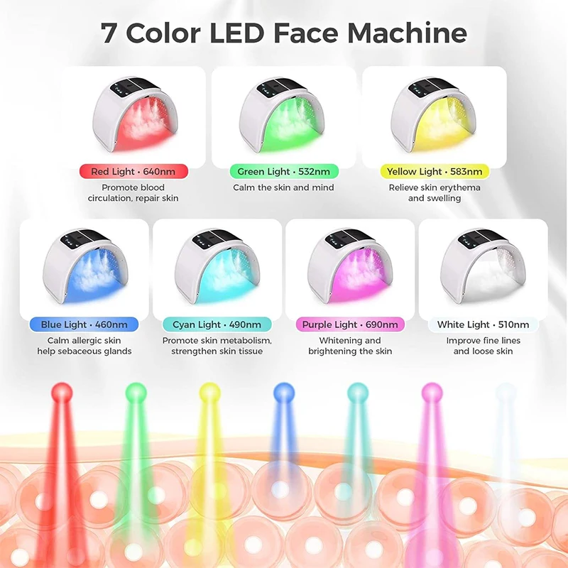 7 Colors LED Photon Machine With Nano Spray Face Body Mask Salon SPA Home Skin Rejuvenation Acne Skin Moisturizing Beauty Care - Image 3