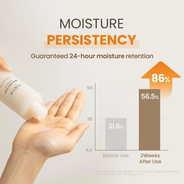 Milk Skin Toner Deep Moisturizing Facial Toner Instant Glow with Niacinamide Ceramide Facial Toner 150ml - Image 6