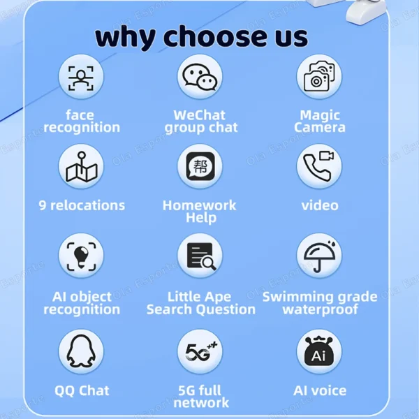 New 5G Smart Watch Kids GPS WIFI Video Call SOS Waterproof Child Smartwatch HD Camera Monitor Tracker SmartWatch For Android IOS - Image 6