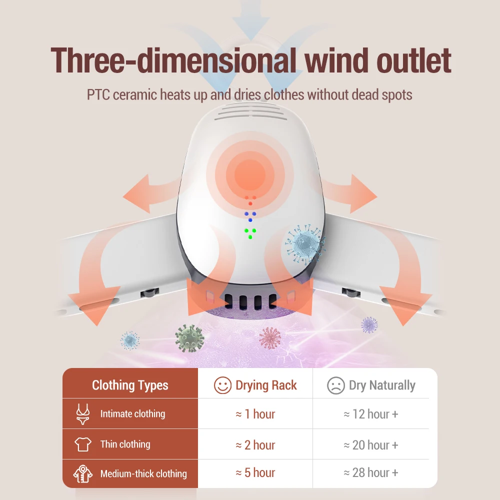 110-220V Mini Electric Portable Heated Clothes Dryer Drying Machine Shoes Clothes Drying Rack Hangers Foldable Heater - Image 5