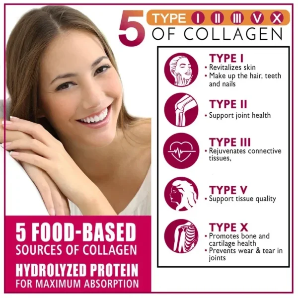 Multi-Collagen Capsules -Type I II III V X - Anti-Aging Healthy Joints Hair Skin Bones Nails Hydrolyzed Collagen Peptides Unisex - Image 5