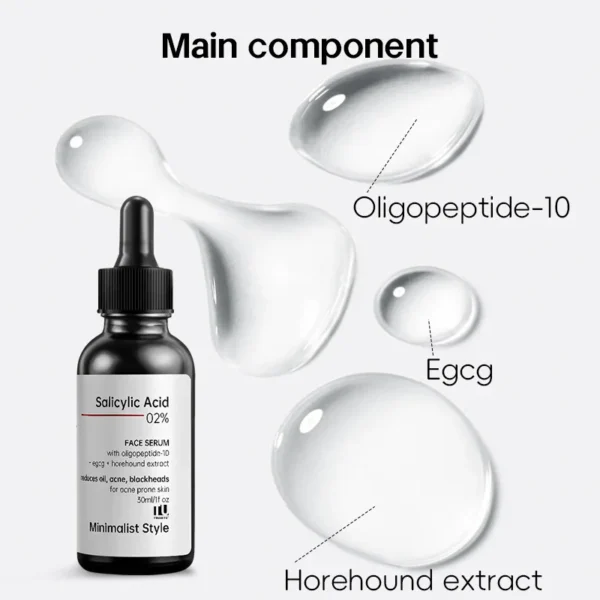 Minimalist Style 2% Salicylic Acid Serum for Acne, Blackhead & Open Pores BHA Liquid Serum for Acne Prone & Oily Skin 30mL - Image 3