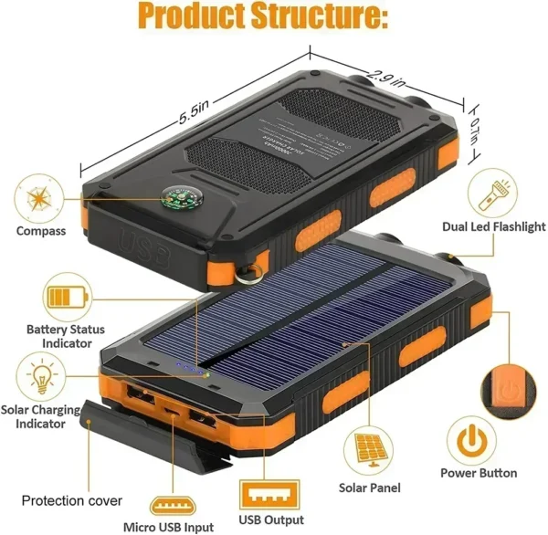 ONEPLUS 50000mAh Solar Power Bank Portable Charging Poverbank External Battery Charger Strong Light LDE Light for iphone Samsung - Image 6
