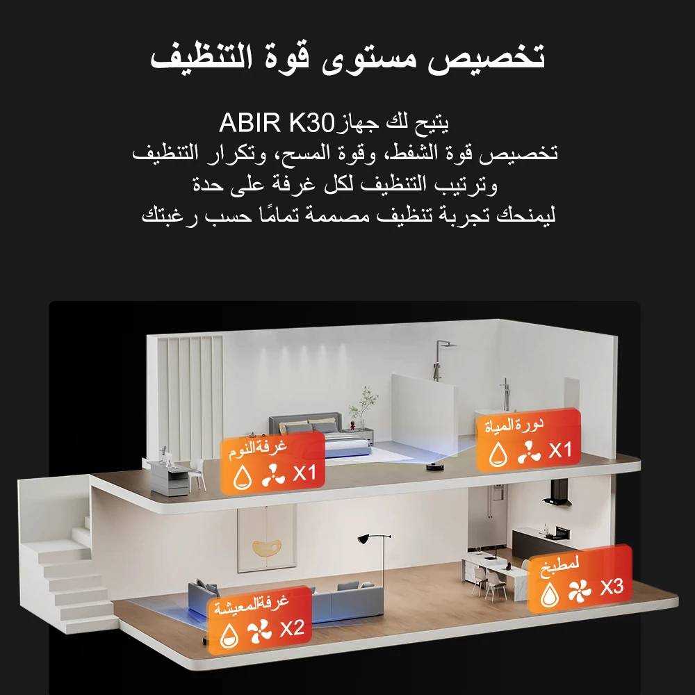 Robot Vacuum Cleaner K30 Self-cleaning dustbin, Dual Laser,UV Spot Cleaning,240mins Runtime, Auto Smart Carpet Floor Washing - Image 2