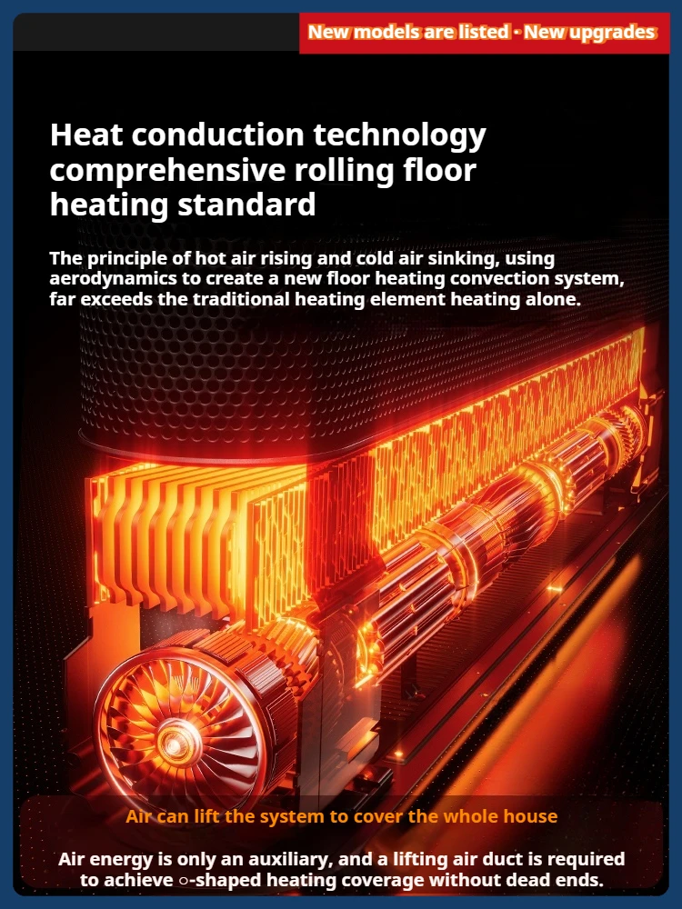 2025 new sale skirting heater whole house large area household energy-saving electric heater heater - Image 2