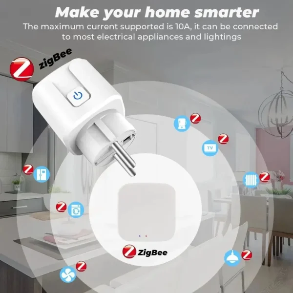 Tuya Smart WiFi/Zigbee Plug Socket EU Outlet 16A/20A with Power Monitoring Timer Function Voice Control Alexa Google Home Alice - Image 4