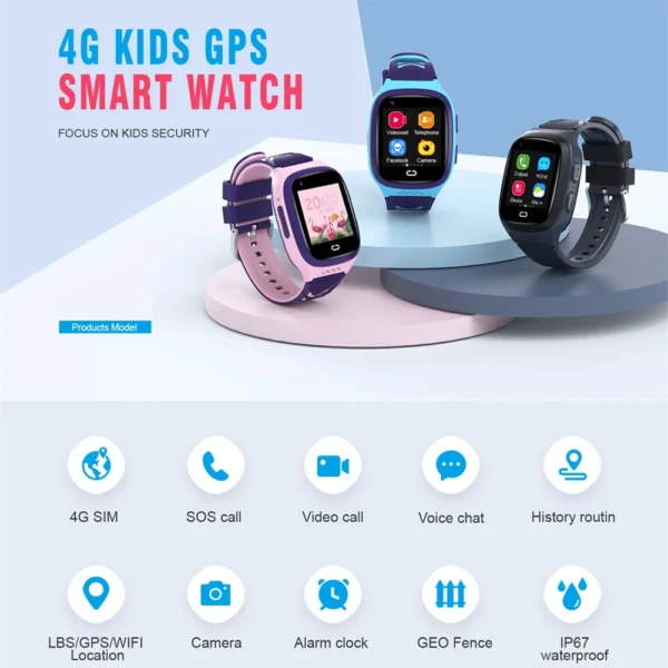 LT31 Kids Smart Watch 4G Video Call GPS Tracker LBS AGPS WIFI Positioning SOS Waterproof Children Smartwatch With Camera - Image 3