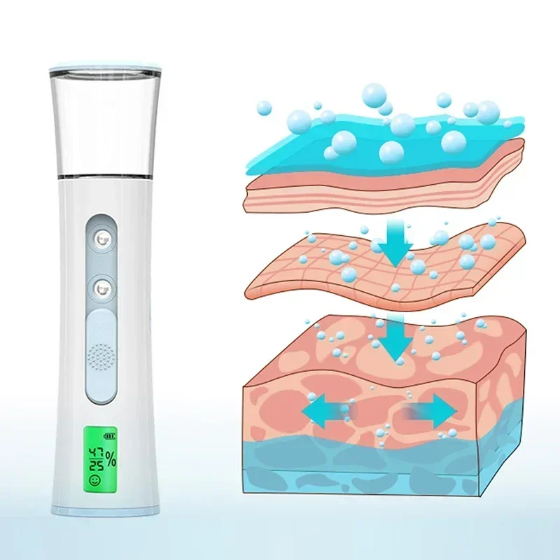 Nano Facial Steamer Mini Portable Humidifier Nano Mister Facial Steamer Beauty Spray Hydrating Apparatus Cold Spray Apparatus - Image 5