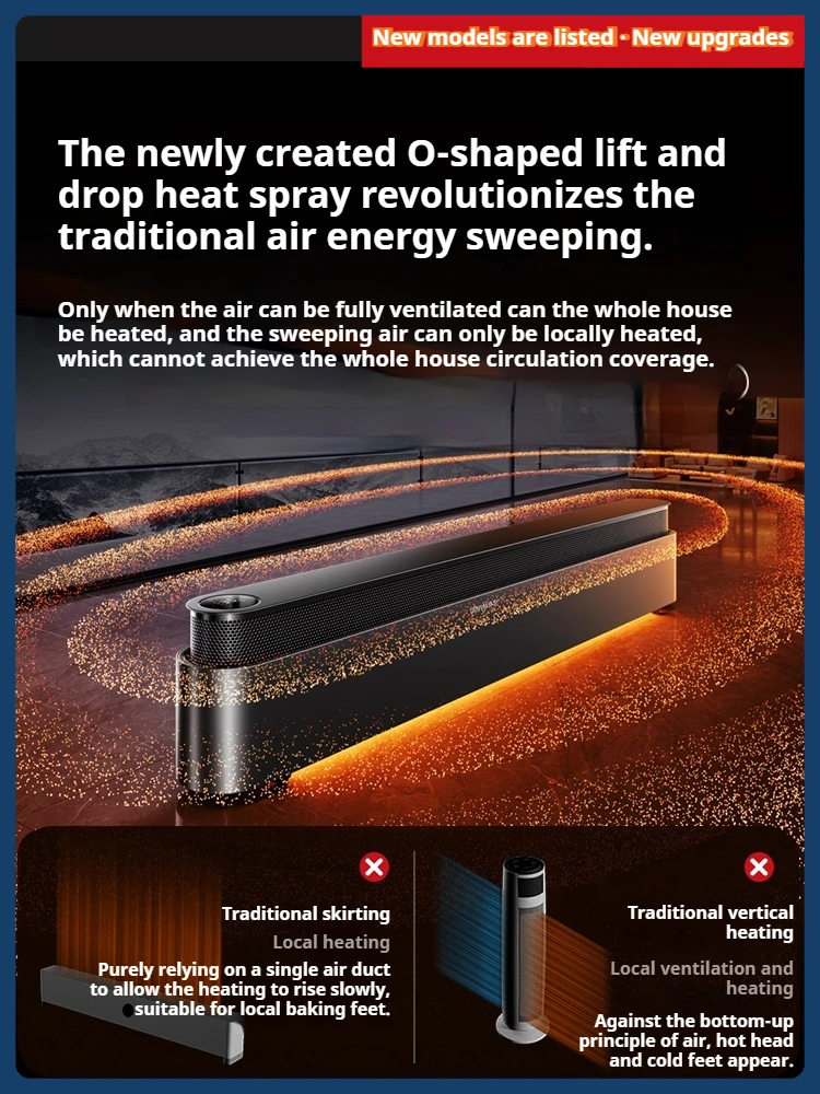 2025 new sale skirting heater whole house large area household energy-saving electric heater heater - Image 3