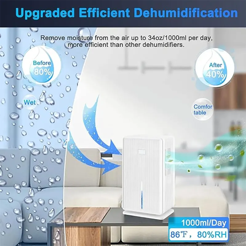 Electric Air Dehumidifier Compressor Home DehumidifierFor Bathroom Basement Air Dryer For Indoor Moisture Absorber Machine EU/US - Image 2