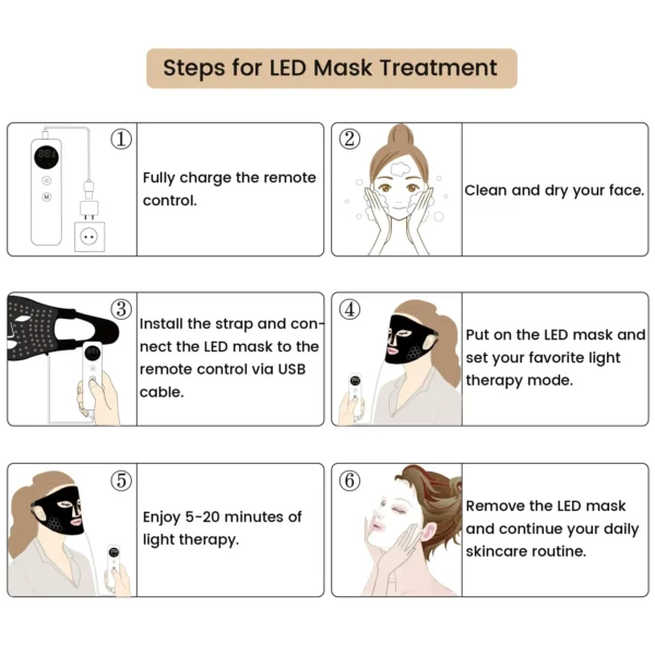 Hello Face LED Face Mask Light Therapy Red, Blue & Infrared Light Facial Skin Care Device with Eye Protection - Image 6