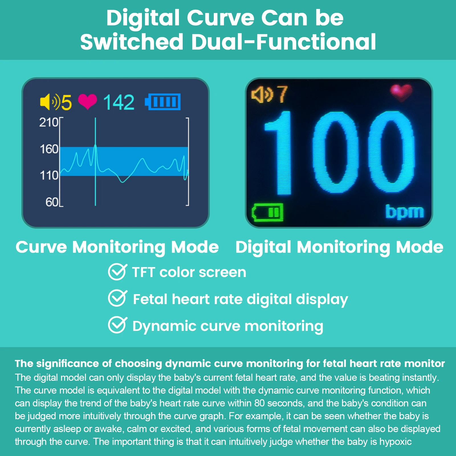ziqing Household Ultrasound Monitor Fetal Doppler Fetus Baby Heartbeat Detector Portable Baby Heart Rate Monitor 2.5MHz 3.0MHz - Image 5