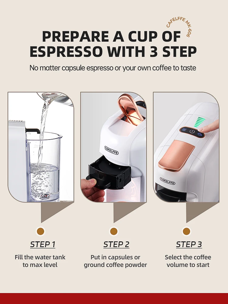 Cafelffe 5 in 1 Capsule Coffee Machine Fit Dolce gusto Nespresso Capsule ESE Pod Ground Coffee K-cup 19Bar Hot/Cold,gift-giving - Image 5
