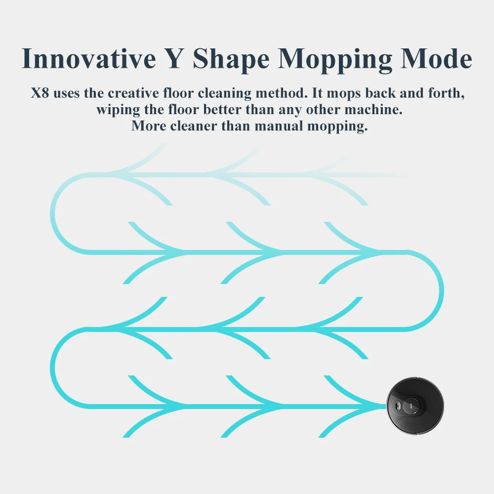 ABIR X8 Robot Vacuum Cleaner ,Laser System, Multiple Floors Maps, Zone Cleaning,Restricted Area Setting for Home Carpet Cleaning - Image 5