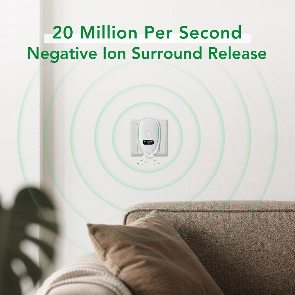 Mini Negative Ion Plug In Air Purifier for Home Office Bedroom Eliminates Smoke Odor & Formaldehyde Dust Remover Toilet Deodoran - Image 3
