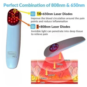 Handheld 650nm+808nm Cold Laser Device Rechargeable LLLT for Muscle Repair & Pet Pain Management