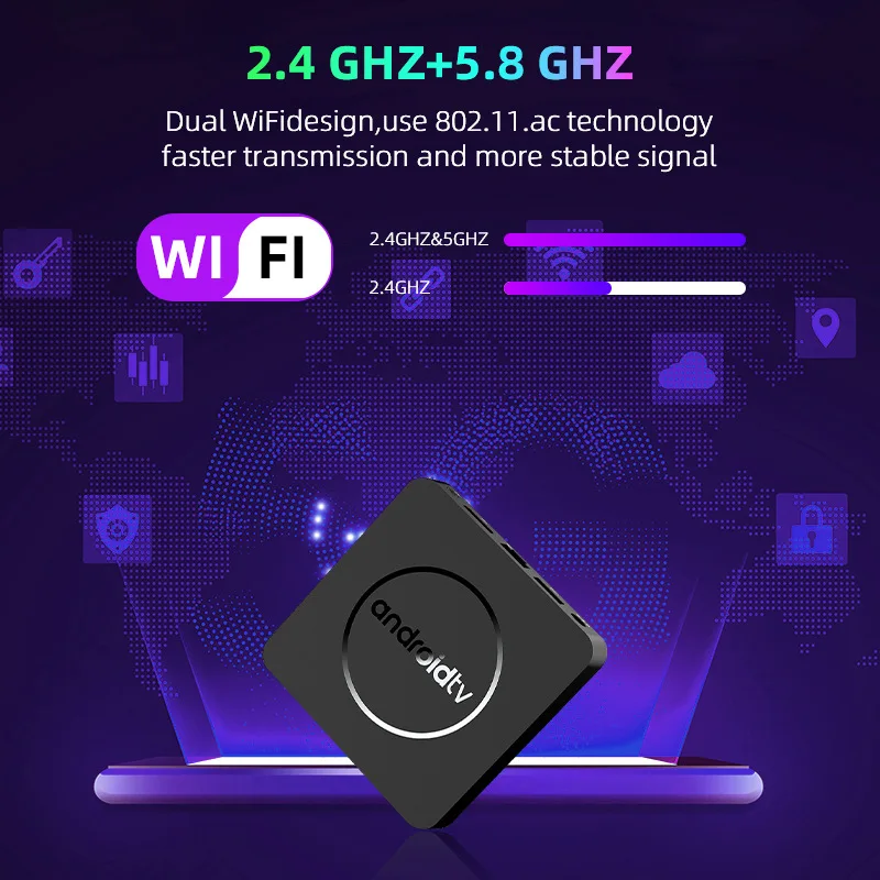Android14 TV Box Q10 Allwinner H313 Supports 2.4G&5G Dual Wifi 8K 64G 128G Rom Set Top Box Media Player TV Box Voice Set Top Box - Image 5