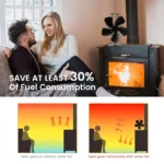 ABGR-Wood Stove Fan 5-Blade Heat Powered Stove Fan For Wood/Log Burner Fireplace Fan Efficient Heat Distribution
