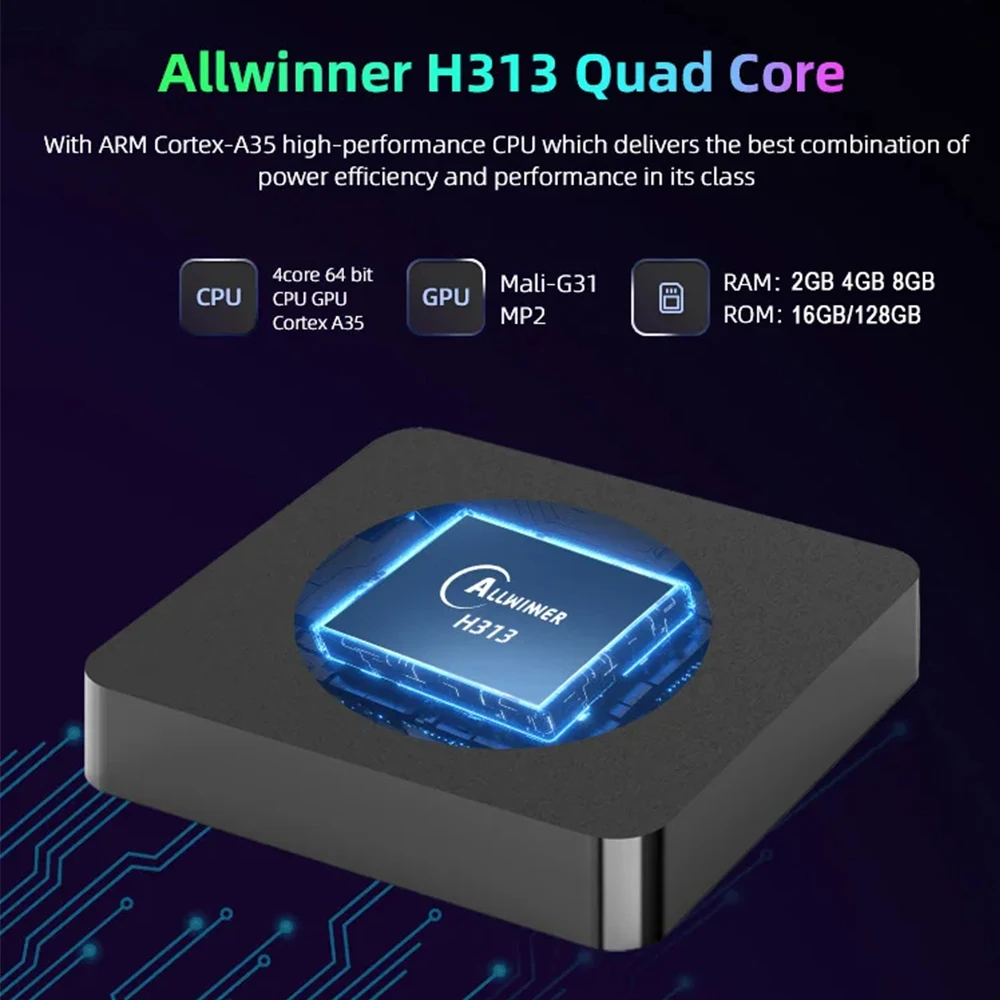 Android14 TV Box Q10 Allwinner H313 Supports 2.4G&5G Dual Wifi 8K 64G 128G Rom Set Top Box Media Player TV Box Voice Set Top Box - Image 4
