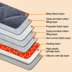 Electric Seat Heating Pad Heated Cushion Office Chair Backrest Integrated Thermostatic Mat 3 Speed Adjustable Temperature USB